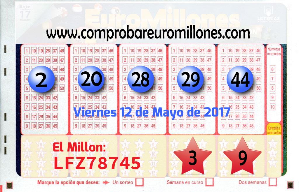 Euromillones del 2017-05-12