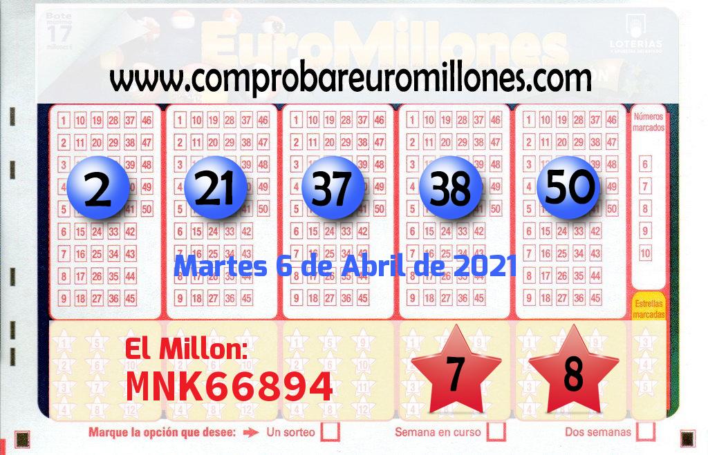 Euromillones del 2021-04-06