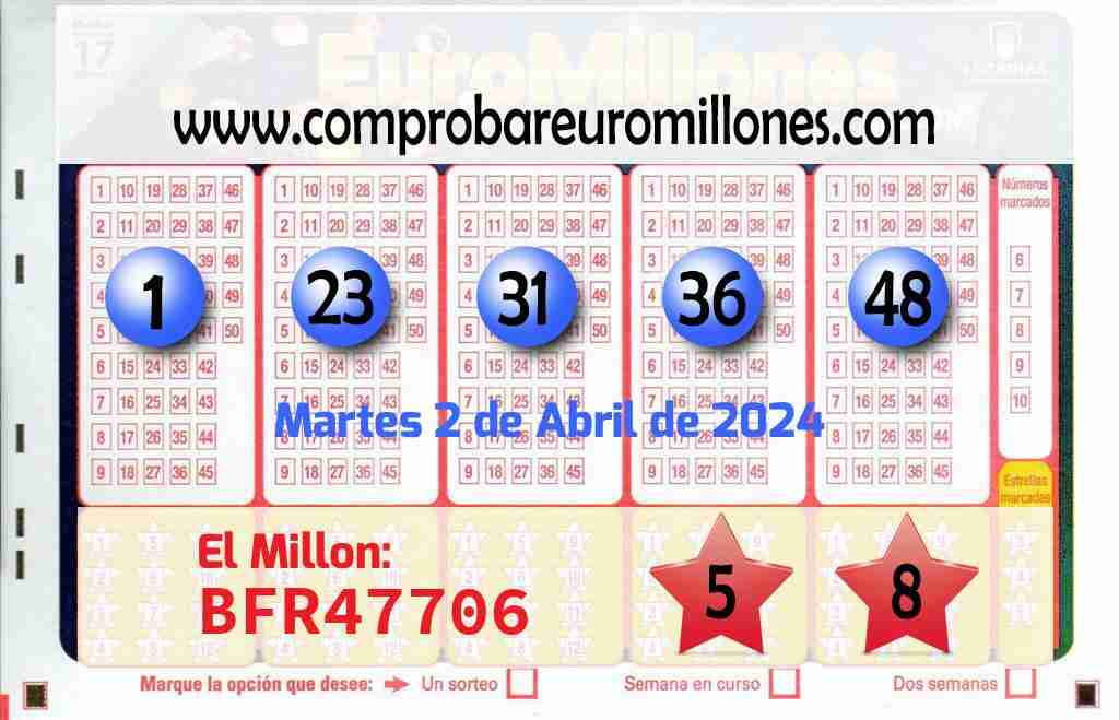 Resultados Euromillones del 02/04/2024